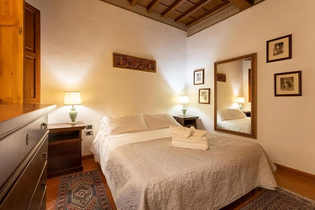 Banchi Apartment Florence 0*,  Italy