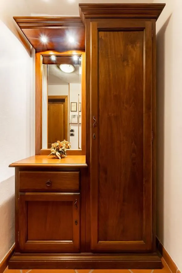 Banchi Apartment Florence 0*,  Italy