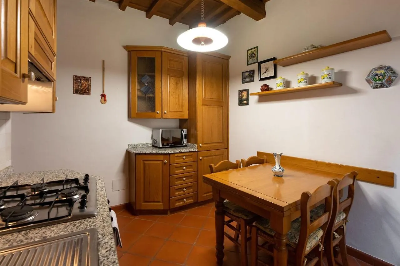 Banchi Apartment Florence 0*,