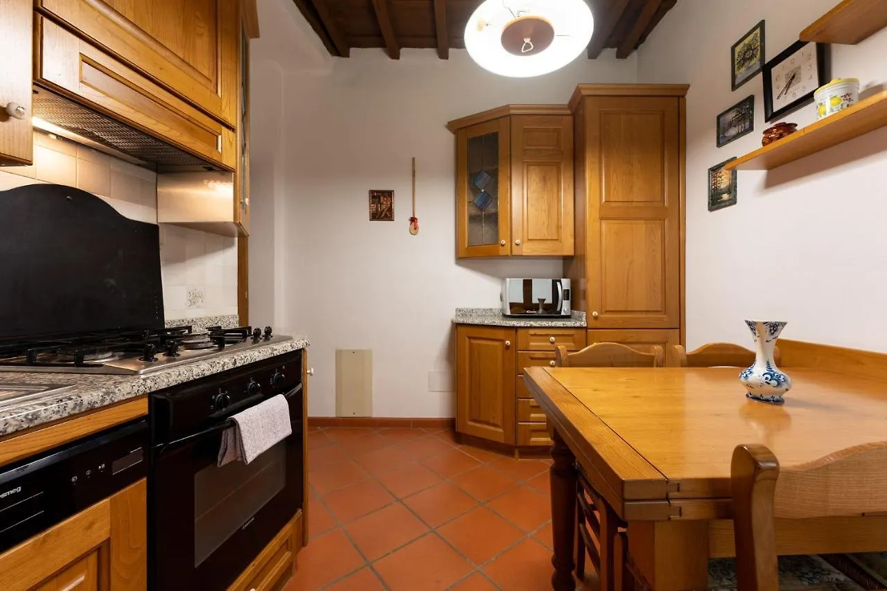 Banchi Apartment Florence Italy
