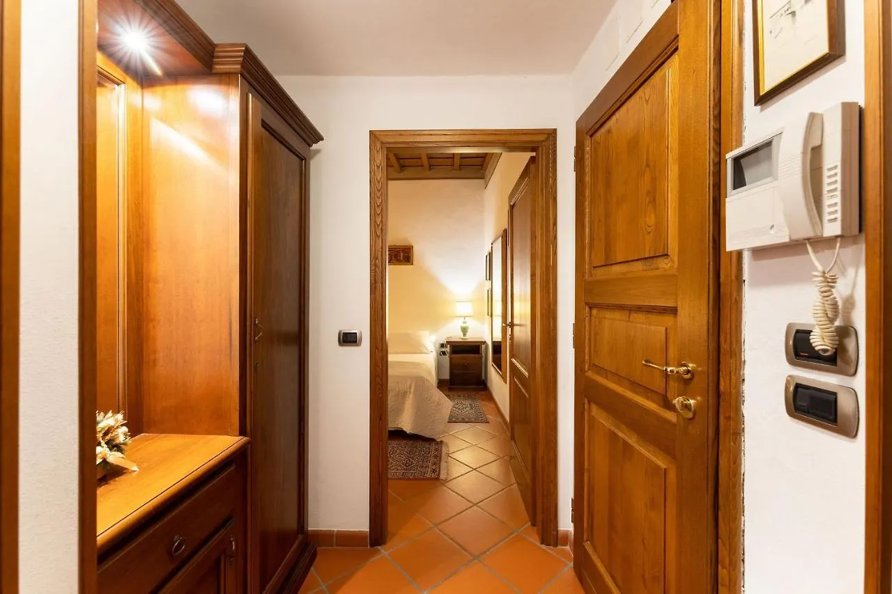 Banchi Apartment Florence Italy